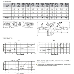 Apollo™ 4ALF204A2F