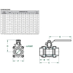 Apollo 82-100 Series Ball Valve