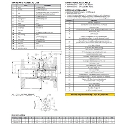 Apollo 88A-900 Ball Valve