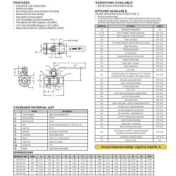 Apollo 89-100 Series Ball Valve