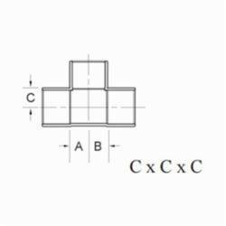Cello Products