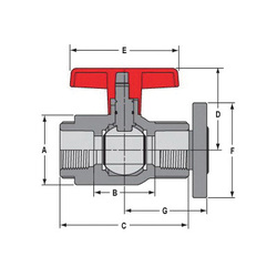 Spears® 2133-060C
