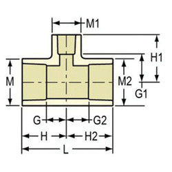 Spears® 4101-142