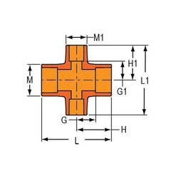 Spears® 4220-210