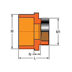 Spears® 4235-101SR