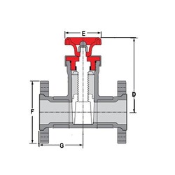 Spears® 5223-080