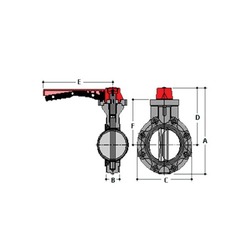 Spears® 723311-025C