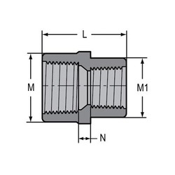 Spears® 830-073C
