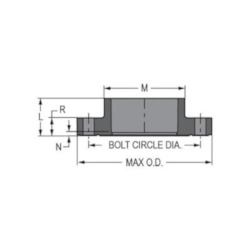 Spears® 851-100C