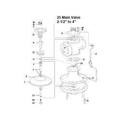 Spirax Sarco 71545F