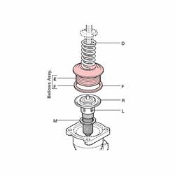 Spirax Sarco BRV/LRV/SRV2S Bellows Assembly