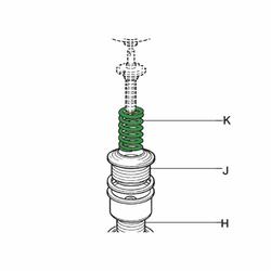 Spirax Sarco Green Pressure Adjustment Spring for BRV2S/BRV71/BRV73