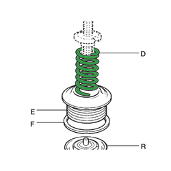 Spirax Sarco Green Pressure Adjustment Spring for SRV2S