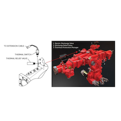 ThermOmegaTech® 154-010100-125