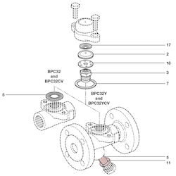 Spirax Sarco BPC32 Balanced Pressure Thermostatic Steam Trap Screen