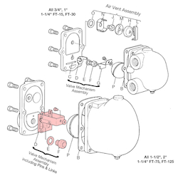 Spirax Sarco 58138