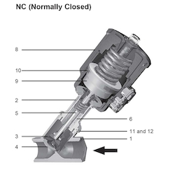 Spirax Sarco PF6 Piston Actuated On/Off Valve