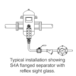 Spirax Sarco Gauge Glasses