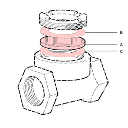 Spirax Sarco Replacement Sight Glass and Gaskets