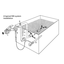 Spirax Sarco Type IN Injector System Setup