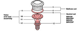 Spirax Sarco BRV2S Valve Seat Assembly