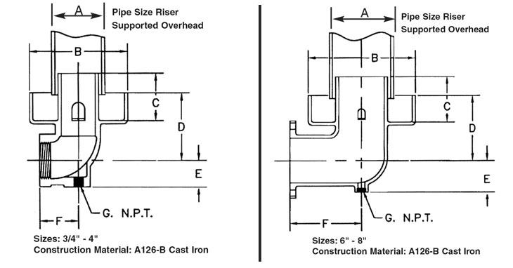 Spirax Sarco Drip Pan Elbow Drawings