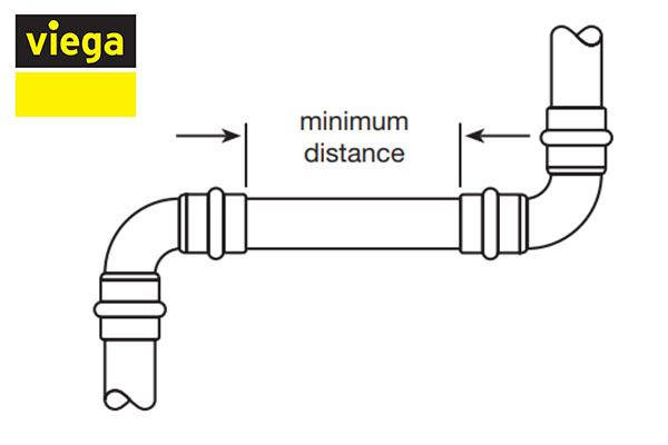 ProPress distance between fittings