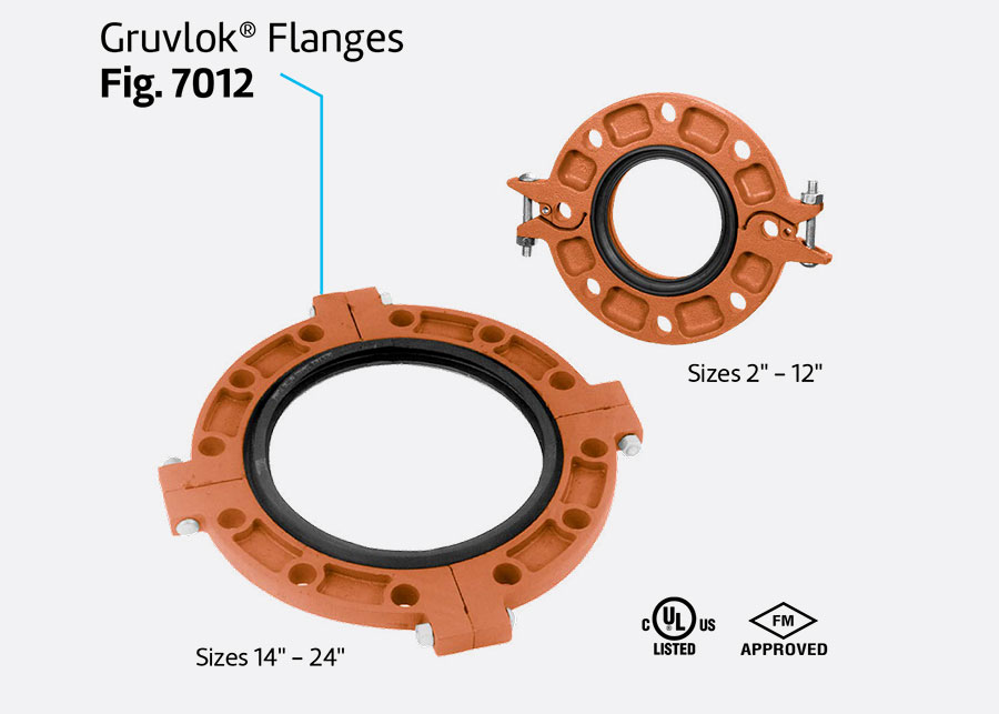 Gruvlok FIG 7012 Flange