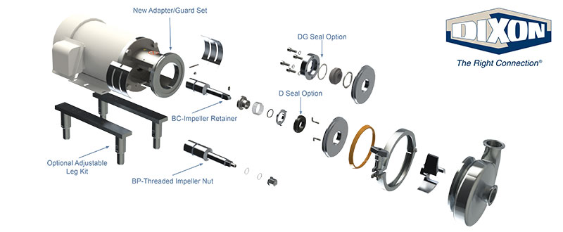 Dixon Sanitary Centrifugal Pump