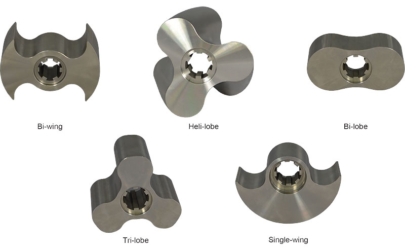 Dixon JRZL Pump Rotary Lobe Types