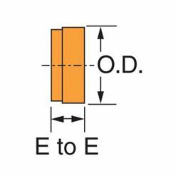 GRUVLOK  FIG 7074 End Cap