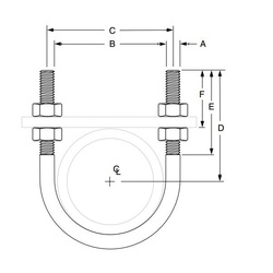 AnvilĀ® 0500017066
