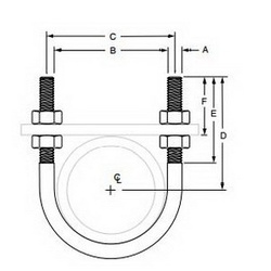 Anvil® 0500017074