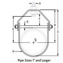 AnvilĀ® 0500173059