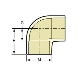Spears® 4106-005