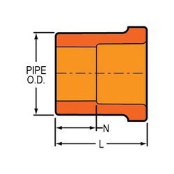 Spears® 4240-101