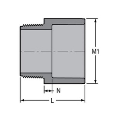 Spears® 836-050CF