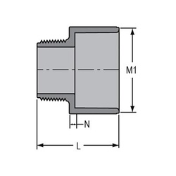 Spears® 836-102C