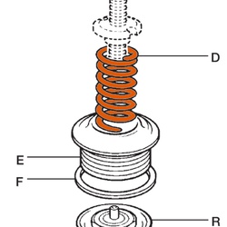 Steam Regulator Parts