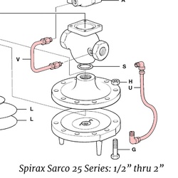 Spirax Sarco Spare Parts Transmission Tubing