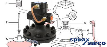 Spriax Sarco Spare Parts Guide